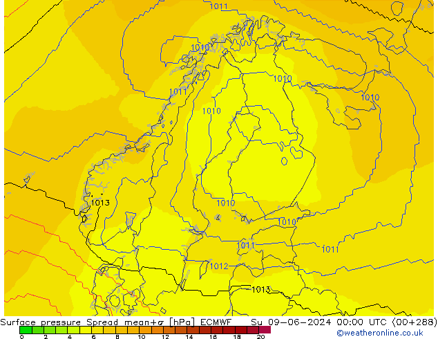 Atmosférický tlak Spread ECMWF Ne 09.06.2024 00 UTC