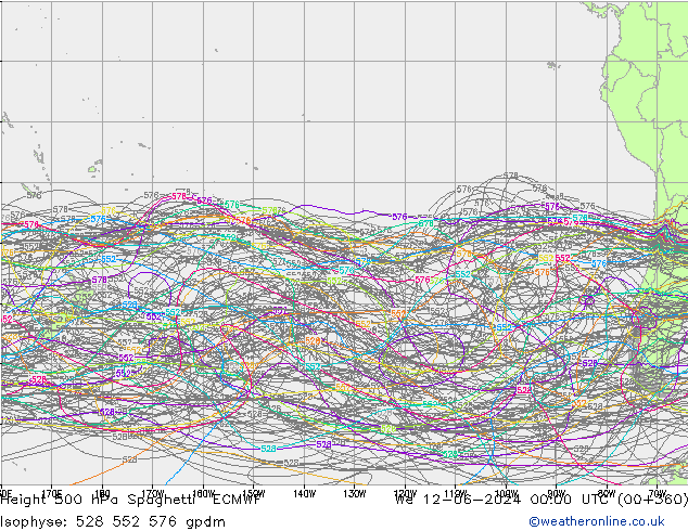 Hoogte 500 hPa Spaghetti ECMWF wo 12.06.2024 00 UTC