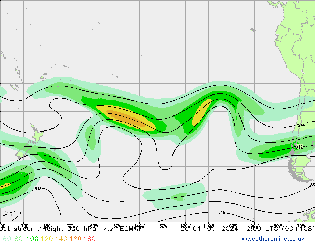 Courant-jet ECMWF sam 01.06.2024 12 UTC