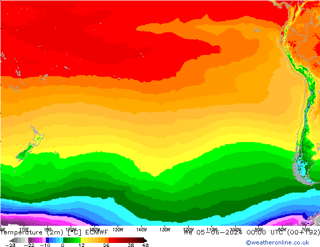 mapa temperatury (2m) ECMWF śro. 05.06.2024 00 UTC