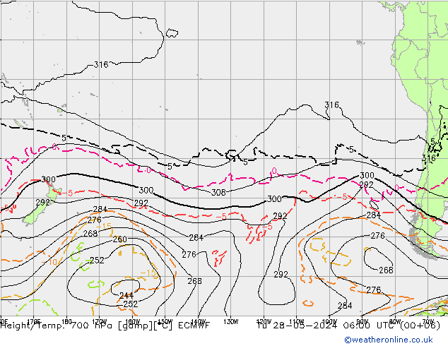 Géop./Temp. 700 hPa ECMWF mar 28.05.2024 06 UTC