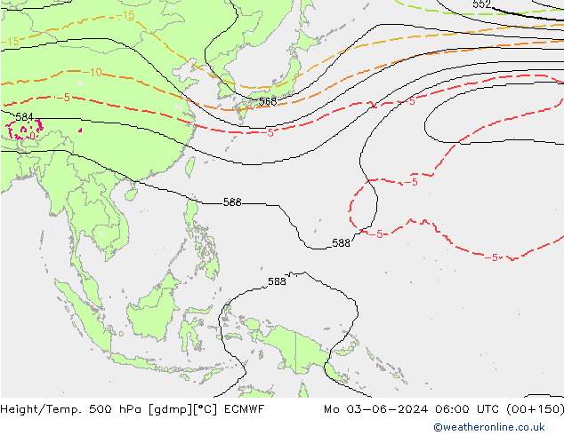 Height/Temp. 500 hPa ECMWF Mo 03.06.2024 06 UTC