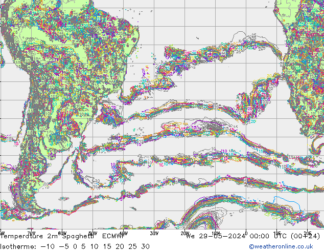     Spaghetti ECMWF  29.05.2024 00 UTC