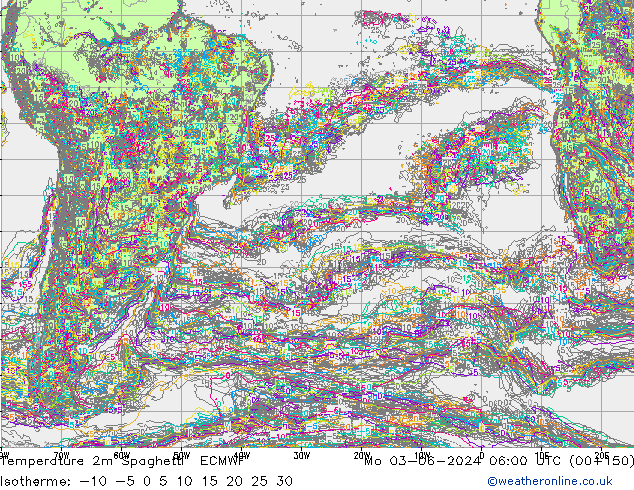 Temperature 2m Spaghetti ECMWF Mo 03.06.2024 06 UTC