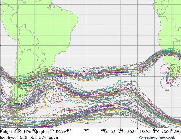 Height 500 hPa Spaghetti ECMWF So 02.06.2024 18 UTC