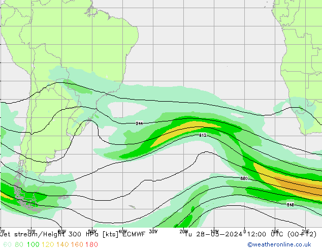 Courant-jet ECMWF mar 28.05.2024 12 UTC