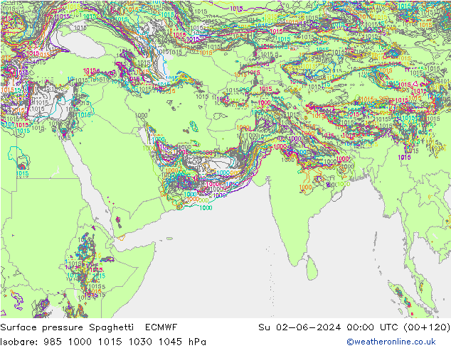     Spaghetti ECMWF  02.06.2024 00 UTC