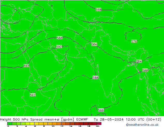 Height 500 hPa Spread ECMWF 星期二 28.05.2024 12 UTC