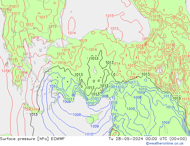 Atmosférický tlak ECMWF Út 28.05.2024 00 UTC