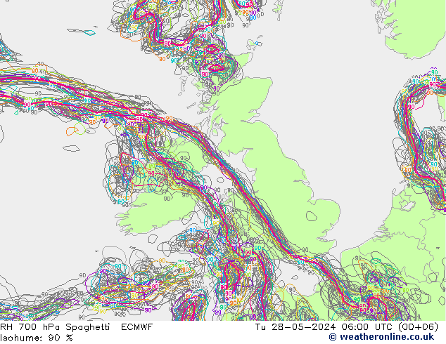 RH 700 гПа Spaghetti ECMWF вт 28.05.2024 06 UTC