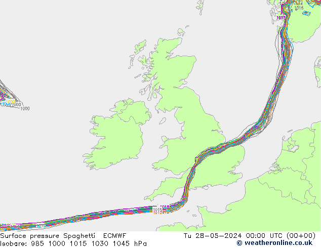 Yer basıncı Spaghetti ECMWF Sa 28.05.2024 00 UTC