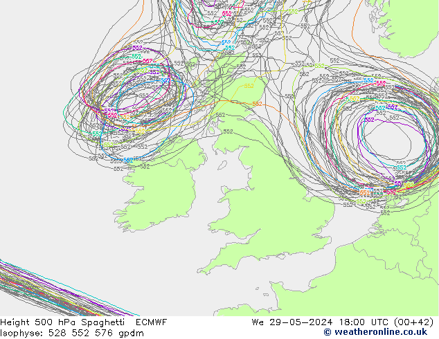 500 hPa Yüksekliği Spaghetti ECMWF Çar 29.05.2024 18 UTC