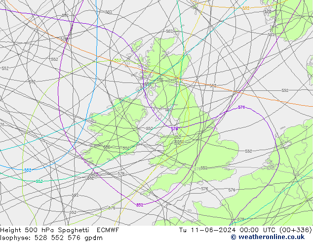 Height 500 hPa Spaghetti ECMWF Tu 11.06.2024 00 UTC