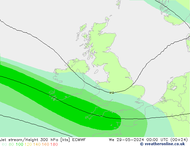 Prąd strumieniowy ECMWF śro. 29.05.2024 00 UTC