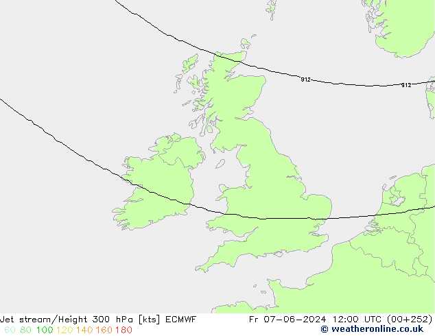 Courant-jet ECMWF ven 07.06.2024 12 UTC