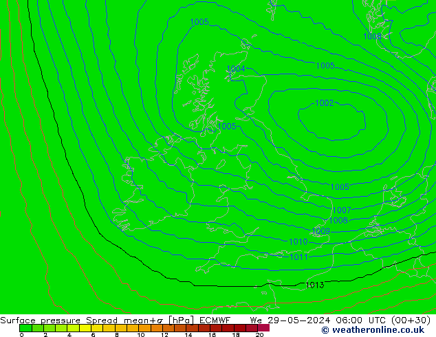 Presión superficial Spread ECMWF mié 29.05.2024 06 UTC