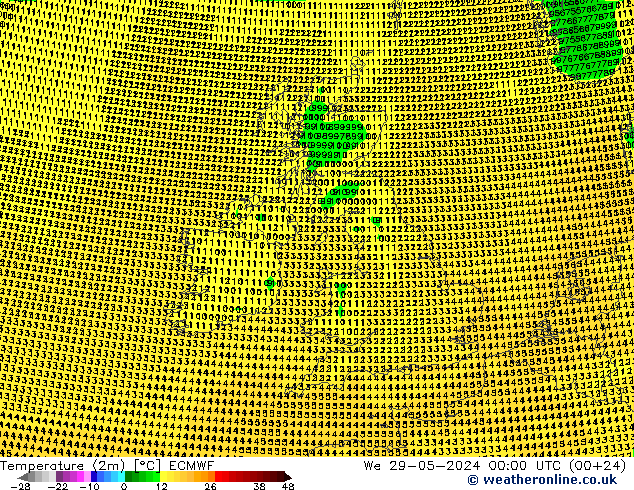     ECMWF  29.05.2024 00 UTC