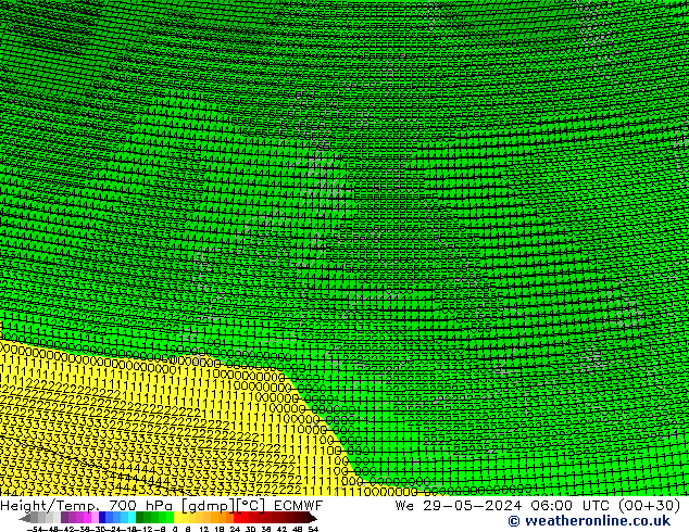 Height/Temp. 700 гПа ECMWF ср 29.05.2024 06 UTC