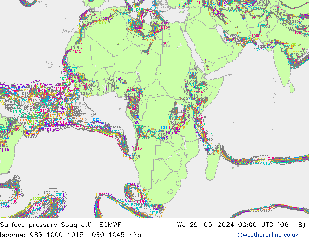 pressão do solo Spaghetti ECMWF Qua 29.05.2024 00 UTC