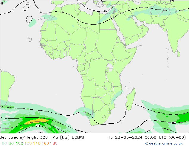 Courant-jet ECMWF mar 28.05.2024 06 UTC