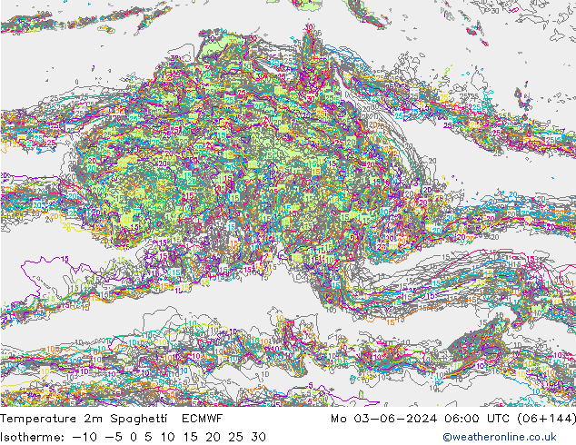 Temperature 2m Spaghetti ECMWF Mo 03.06.2024 06 UTC