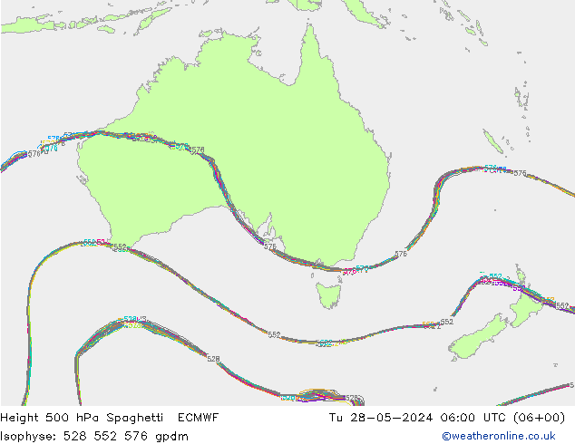 Height 500 hPa Spaghetti ECMWF Tu 28.05.2024 06 UTC
