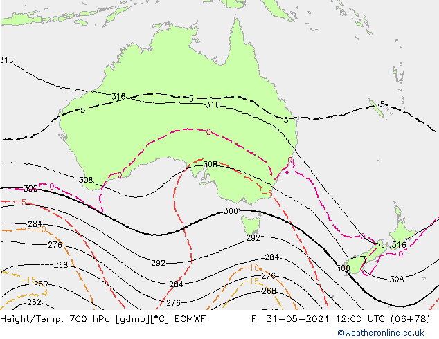 Yükseklik/Sıc. 700 hPa ECMWF Cu 31.05.2024 12 UTC