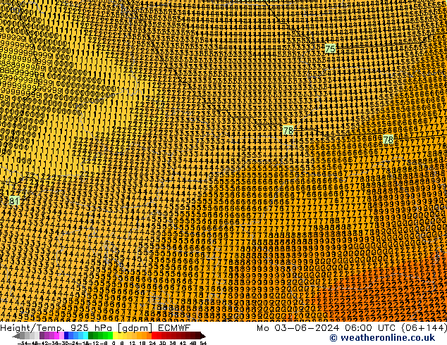 Height/Temp. 925 hPa ECMWF Seg 03.06.2024 06 UTC