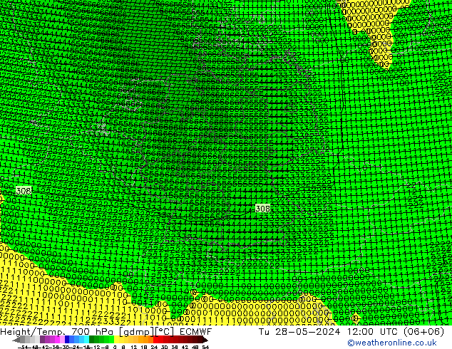 Geop./Temp. 700 hPa ECMWF mar 28.05.2024 12 UTC