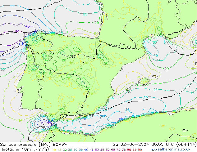 Eşrüzgar Hızları (km/sa) ECMWF Paz 02.06.2024 00 UTC