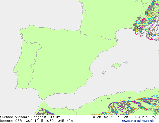 Presión superficial Spaghetti ECMWF mar 28.05.2024 12 UTC