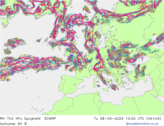 RH 700 hPa Spaghetti ECMWF Ter 28.05.2024 12 UTC