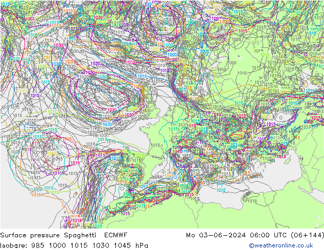 Presión superficial Spaghetti ECMWF lun 03.06.2024 06 UTC