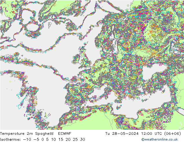 Temperatura 2m Spaghetti ECMWF mar 28.05.2024 12 UTC