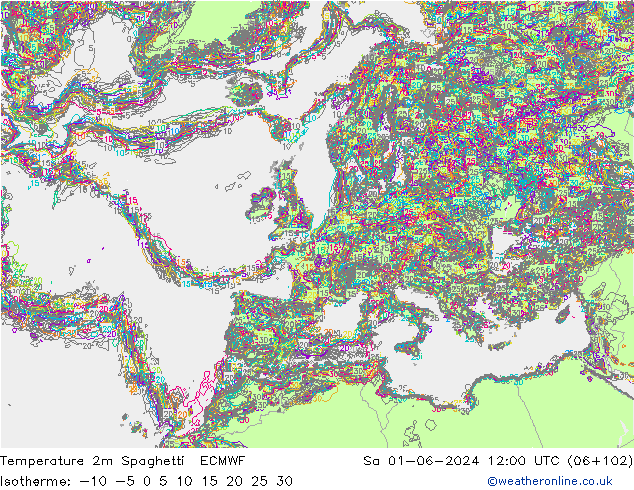 Temperature 2m Spaghetti ECMWF Sa 01.06.2024 12 UTC