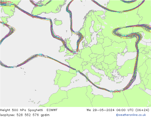 Hoogte 500 hPa Spaghetti ECMWF wo 29.05.2024 06 UTC