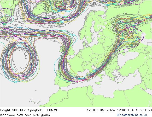 Height 500 hPa Spaghetti ECMWF So 01.06.2024 12 UTC