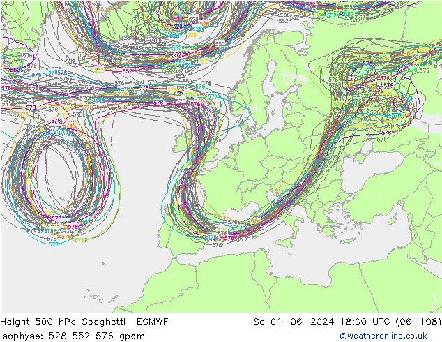 Height 500 hPa Spaghetti ECMWF so. 01.06.2024 18 UTC