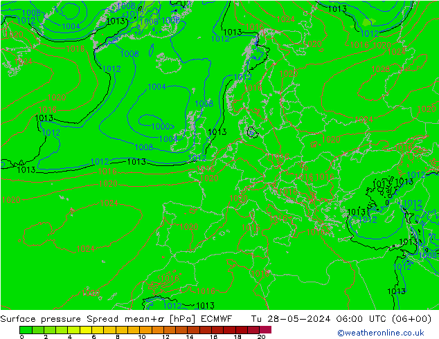 地面气压 Spread ECMWF 星期二 28.05.2024 06 UTC