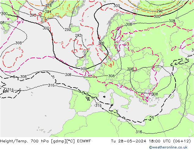 Height/Temp. 700 hPa ECMWF Tu 28.05.2024 18 UTC