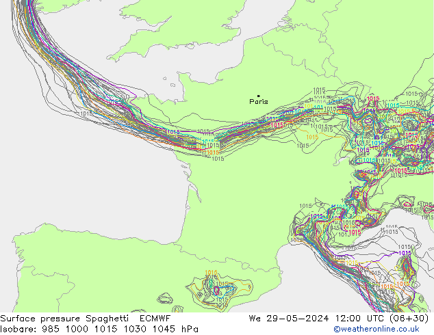 Presión superficial Spaghetti ECMWF mié 29.05.2024 12 UTC