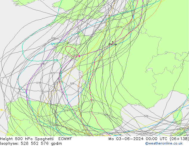 500 hPa Yüksekliği Spaghetti ECMWF Pzt 03.06.2024 00 UTC