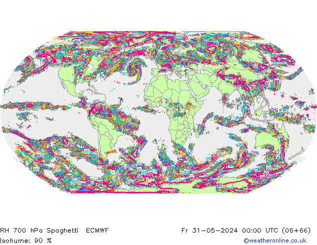 Humedad rel. 700hPa Spaghetti ECMWF vie 31.05.2024 00 UTC