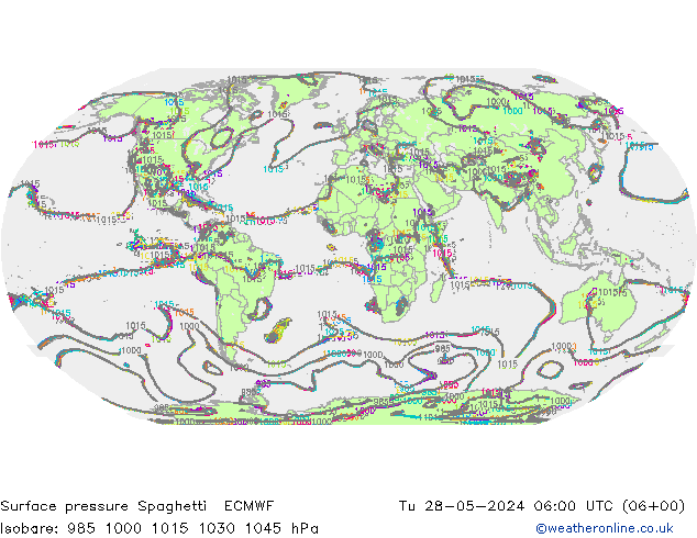 Atmosférický tlak Spaghetti ECMWF Út 28.05.2024 06 UTC