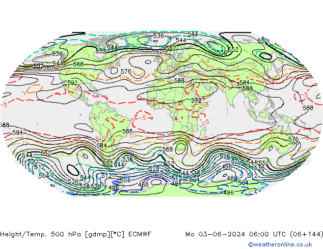 Height/Temp. 500 hPa ECMWF Mo 03.06.2024 06 UTC