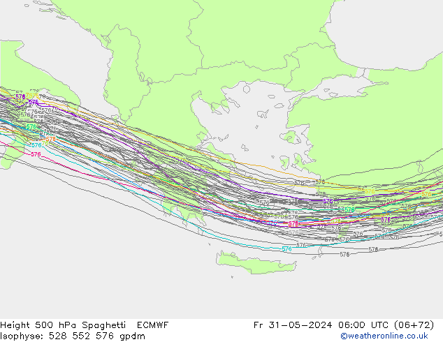 Height 500 hPa Spaghetti ECMWF ven 31.05.2024 06 UTC