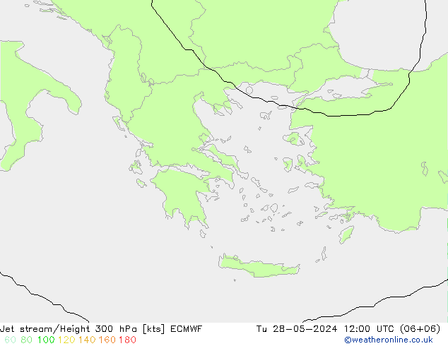 Jet Akımları ECMWF Sa 28.05.2024 12 UTC