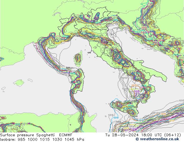 Luchtdruk op zeeniveau Spaghetti ECMWF di 28.05.2024 18 UTC