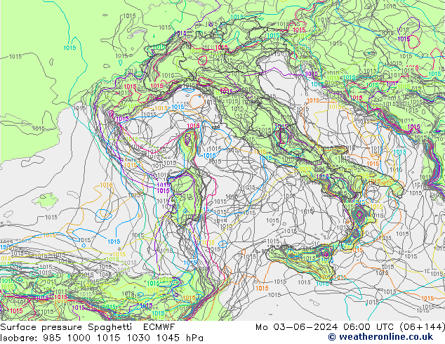 приземное давление Spaghetti ECMWF пн 03.06.2024 06 UTC