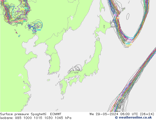 Yer basıncı Spaghetti ECMWF Çar 29.05.2024 06 UTC